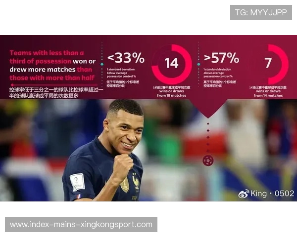 世界杯此组将成为战术派重点研究对象